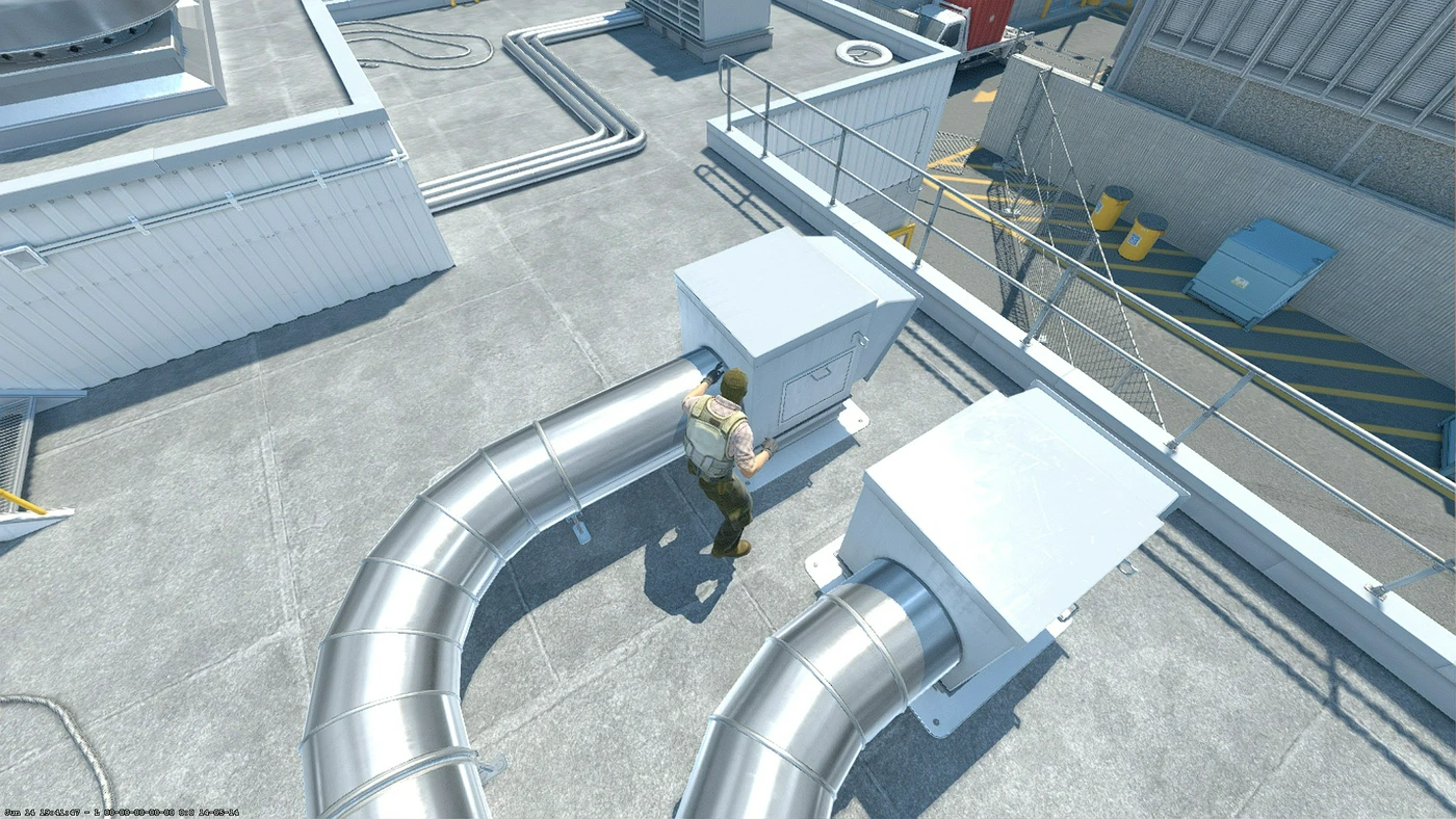Position