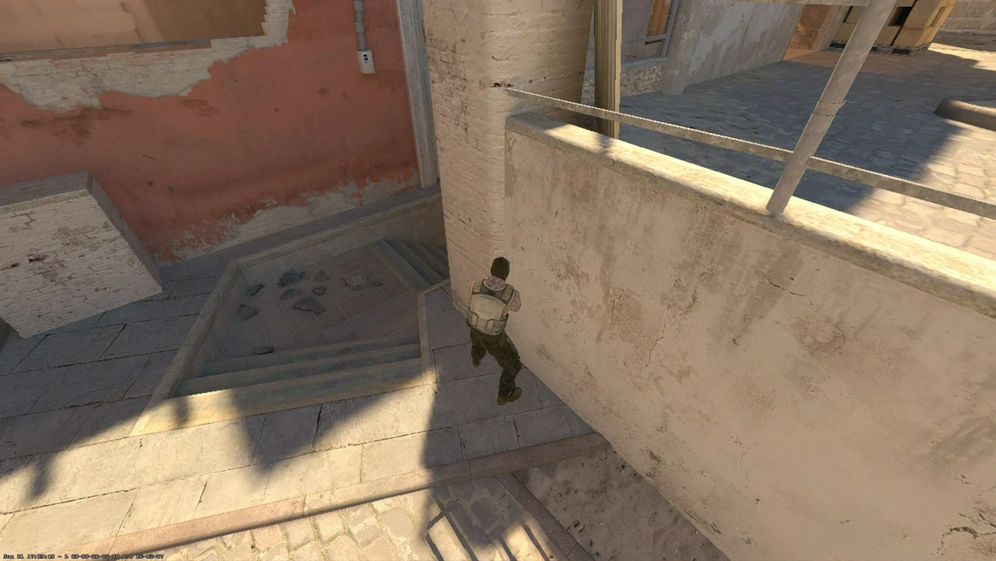 Position