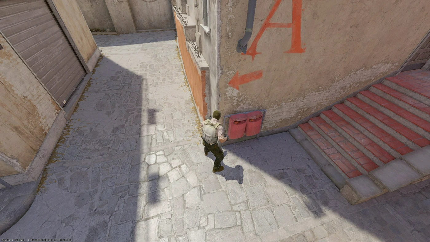 Position