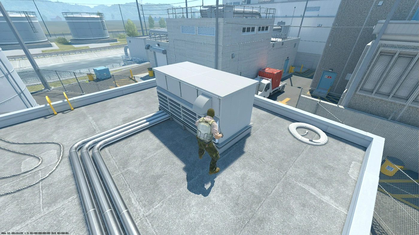 Position