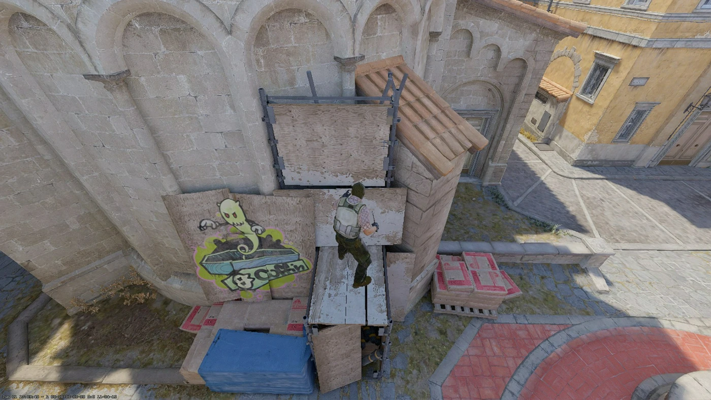 Position