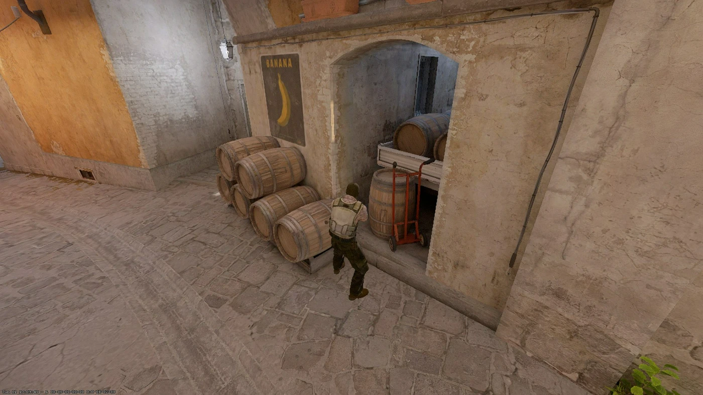 Position